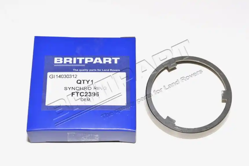 SYNCHRO RING Aktuell