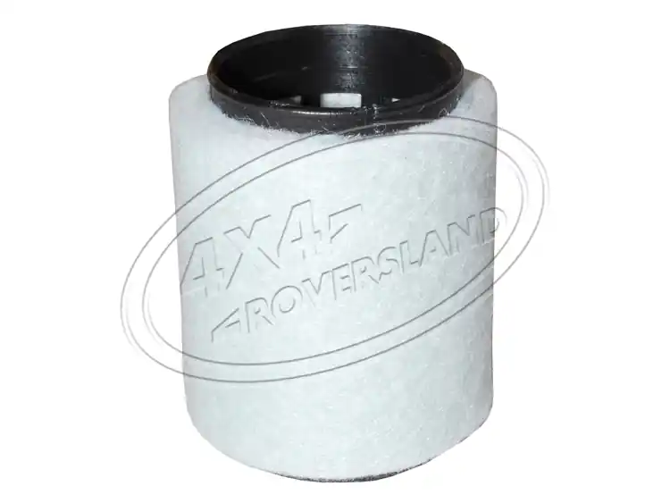 Sichere Zahlung ELEMENT FILTER